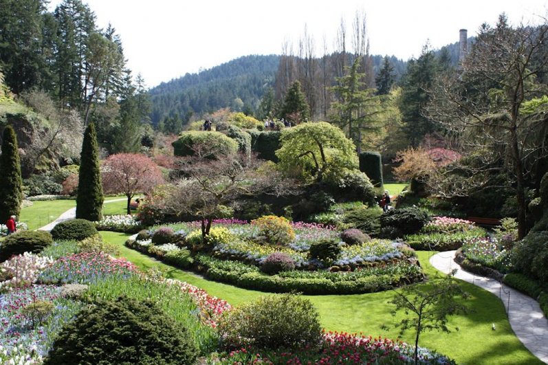 Royal Botanic Gardens